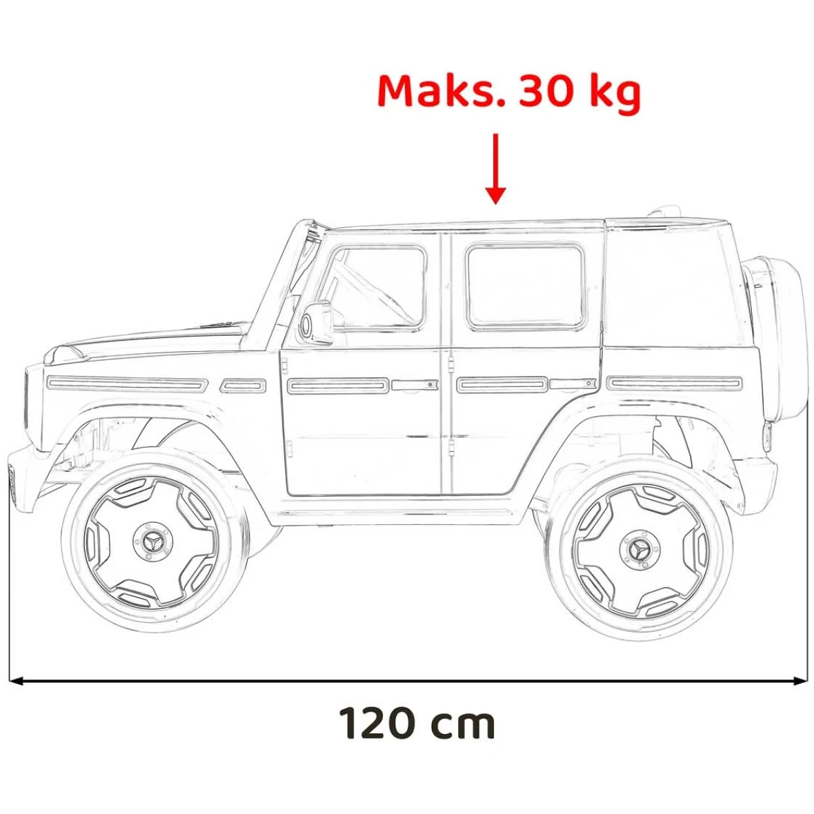 q1